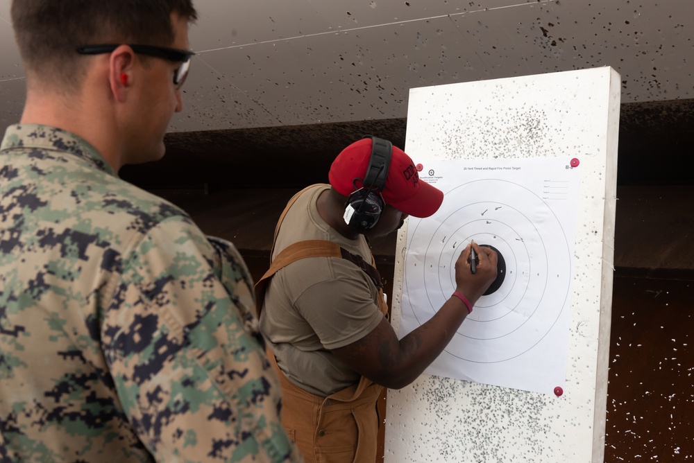 Shooting for Excellence