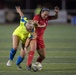 US Women’s Armed Forces Soccer Team