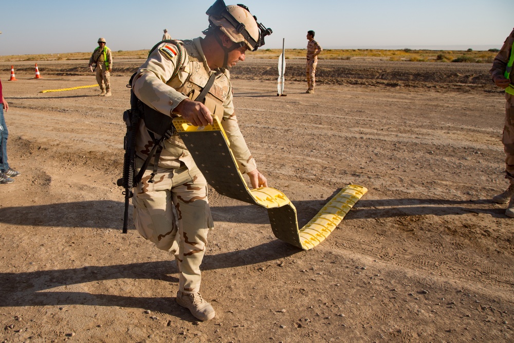 Checkpoint Training