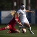 2019 CISM Military World Games