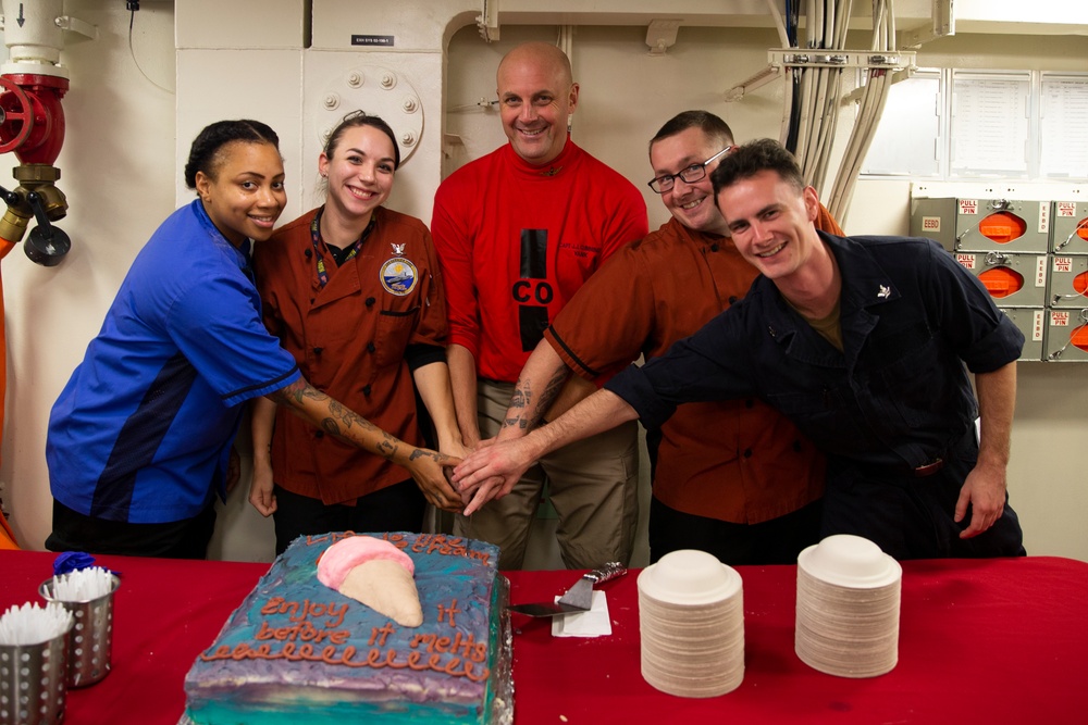 Cake Cutting