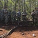 Leader’s Certification for Live Fire Exercise