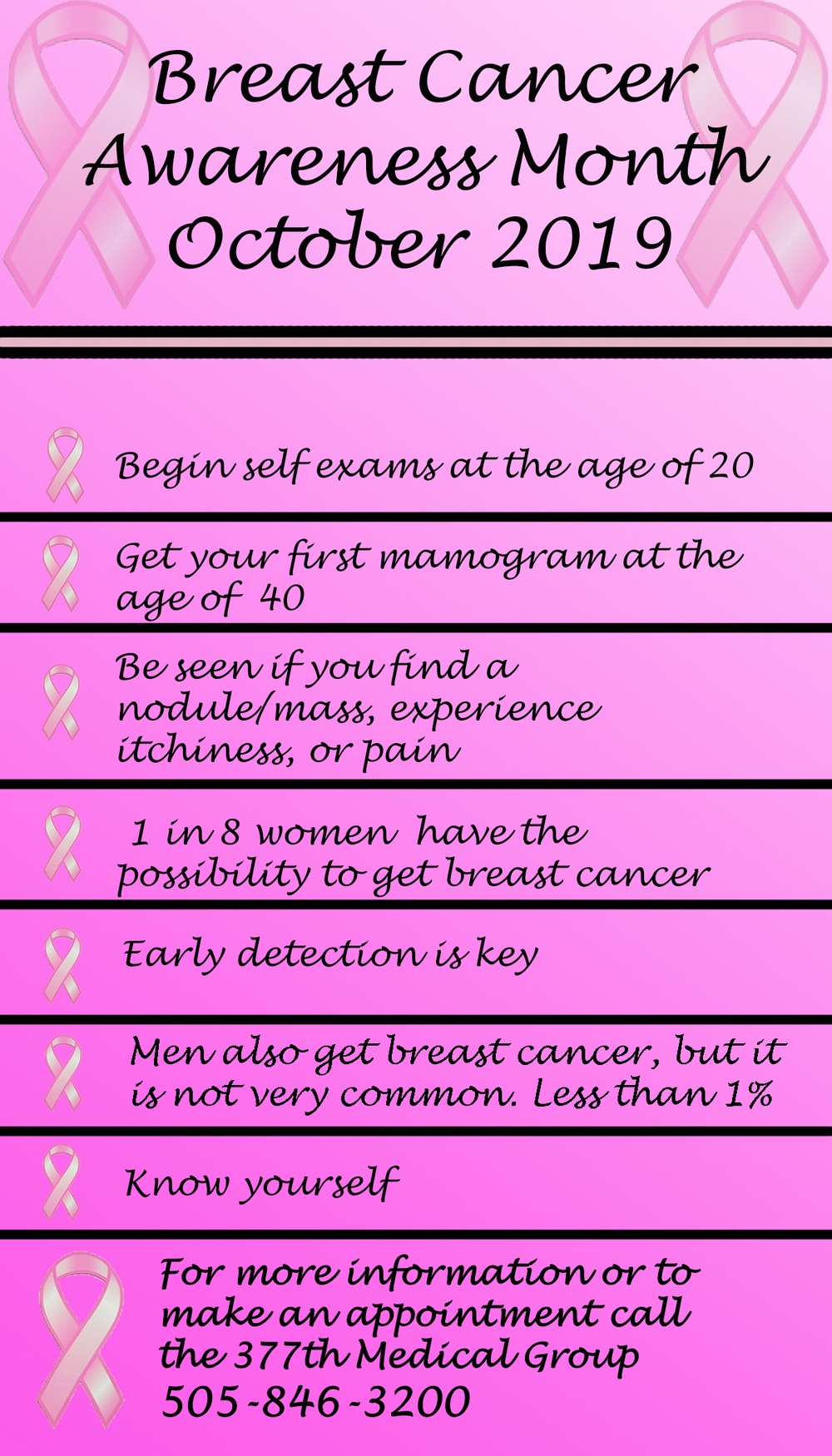 Breast Cancer Awareness Month Oct 2019