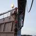 Dynamic Successfully Completes INSURV
