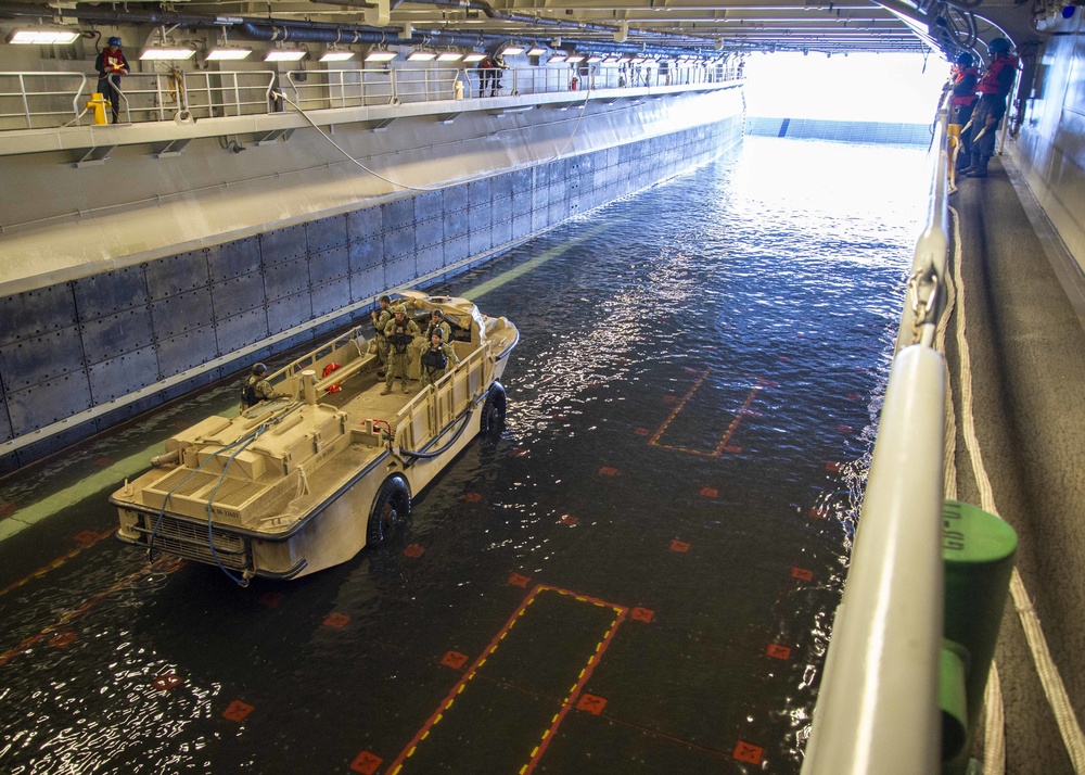 USS Makin Island Underway