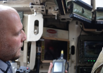 Investing in the future