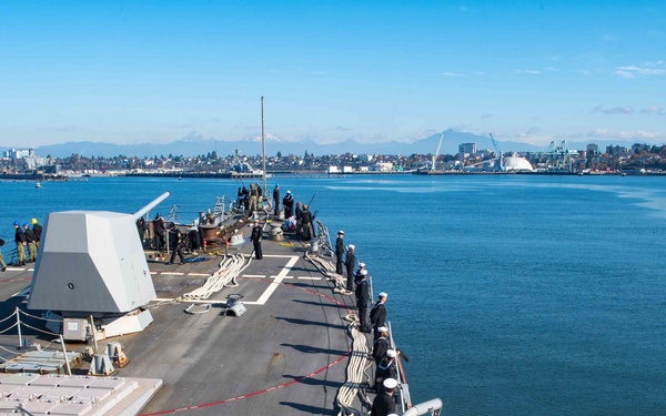 USS Momsen Homecoming