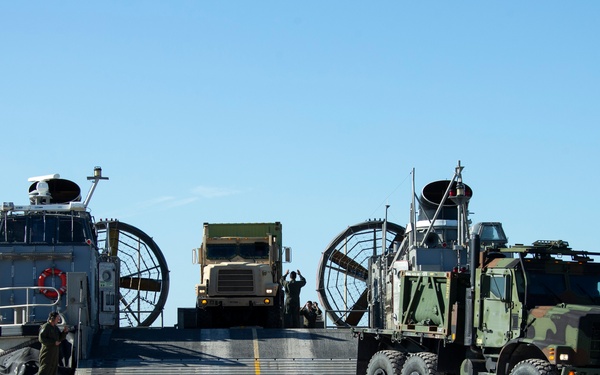 2nd MLG conducts TCAT 20.1 with U.S. Navy