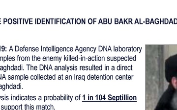 Defense Intelligence Agency DNA laboratory confirms positive identification of Abu Bakr Al-Baghdadi with a probability of 1 in 104 septillion based upon DNA collected during Baghdadi’s detention in 2004.