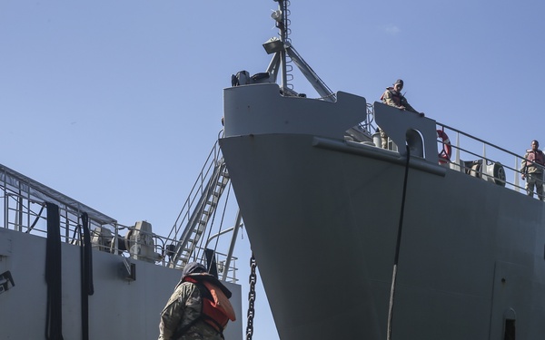 Stern Gate Marriage Evolution