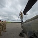 3rd CAB, 3rd ID land in Belgium for Atlantic Resolve