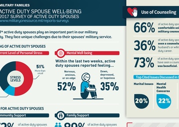 Mental Health Awareness is a family affair