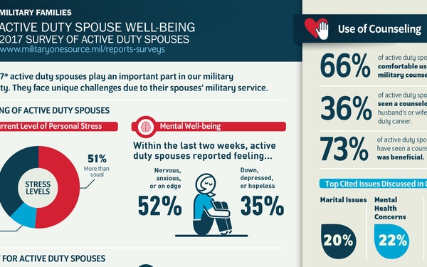 Mental Health Awareness is a family affair