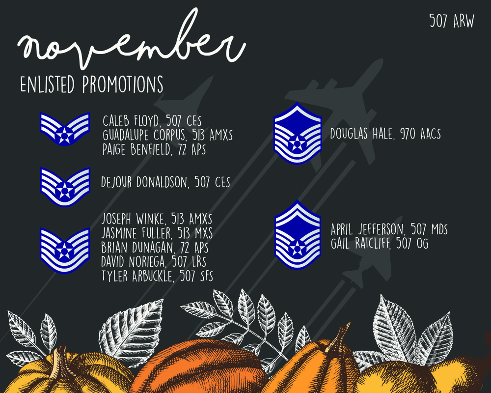 November enlisted promotions