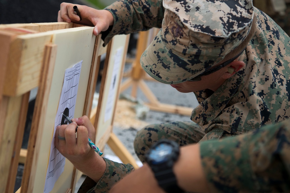 Combat Marksmanship Course Table 3