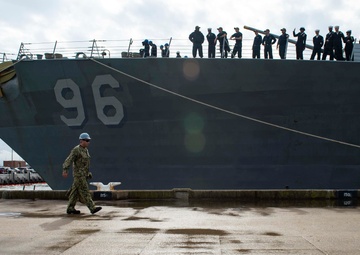 ABE CSG DDGs RTHP