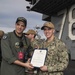 Ford Air Department AAQ