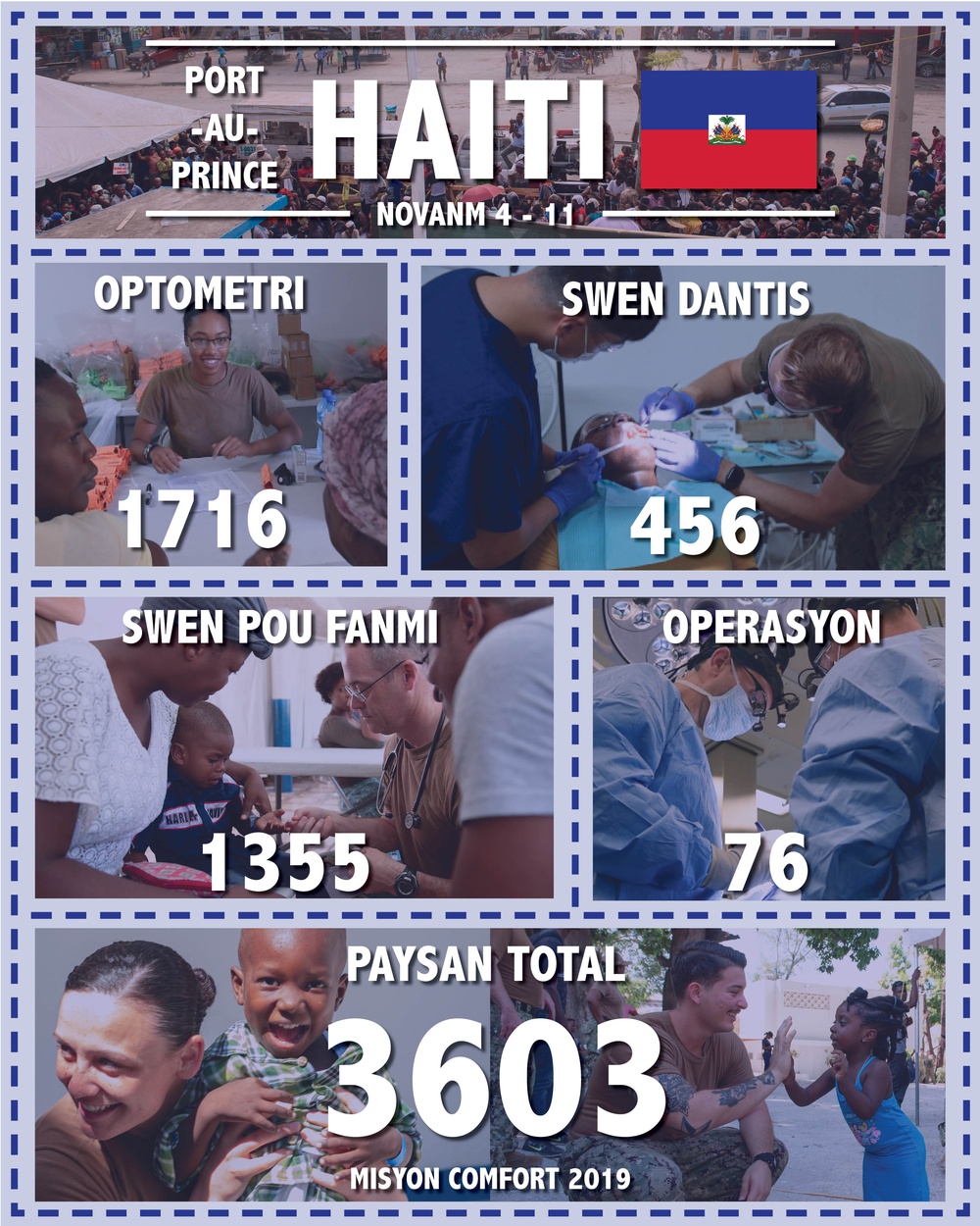 Comfort Visits Haiti