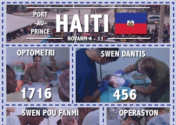 Comfort Visits Haiti