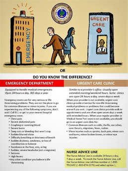 Medical Care for eligible VA Patients at Naval Hospital Bremerton explained