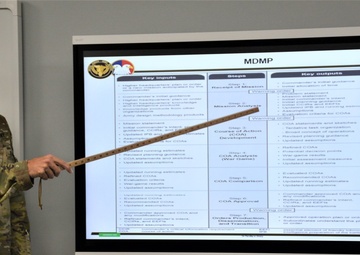 STAFFEX Highlights Military Decision Making Process