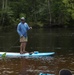 Back on track with you kayak
