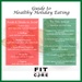 Healthy Holiday Eating Tips 2019