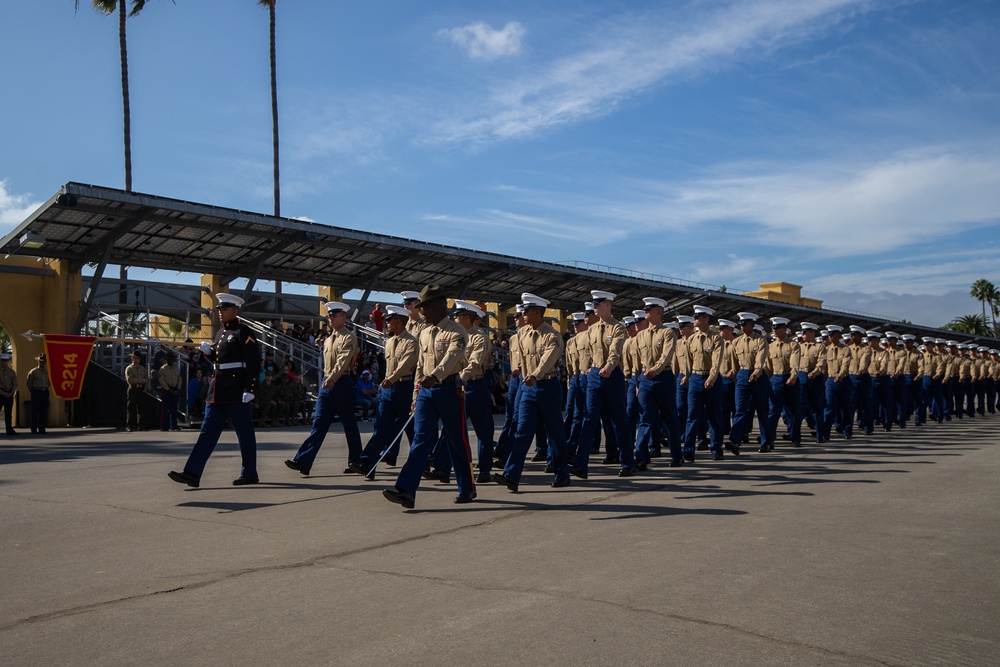 India Company Graduation