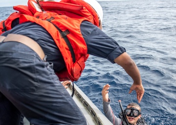 Sailors Assigned to USS Milius (DDG 69) Conduct Man-Overboard Training from RHIB
