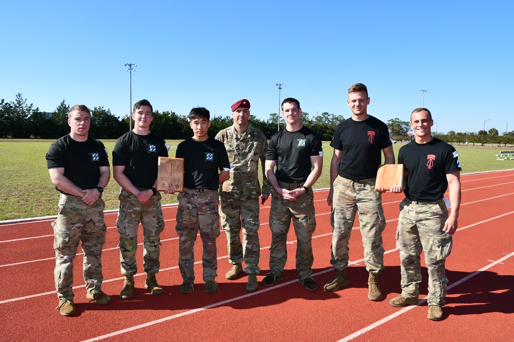 Special Operations Challenge 2019