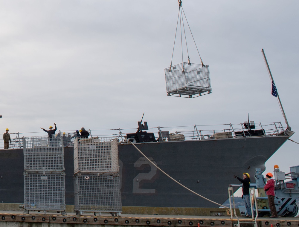 USS Momsen (DDG 92) stops at Naval Magazine Indian Island for an Ammunition Offload