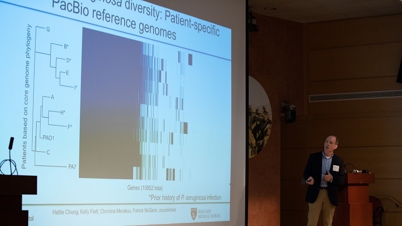 MRSN Impact on Civilian Research