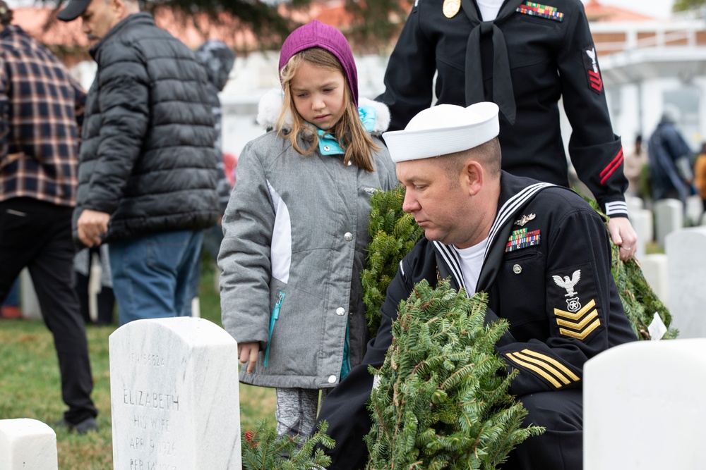 Wreaths Across America