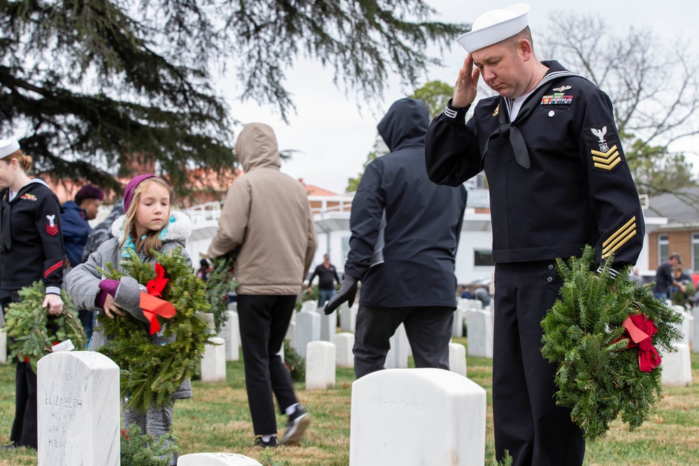 Wreaths Across America