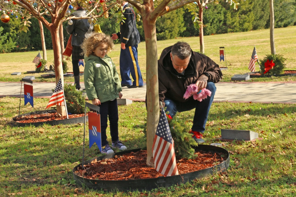 Wreaths for Warriors Walk; solemn honor on hallowed ground marks sacrifices of the Fallen, sacrifices of their Families