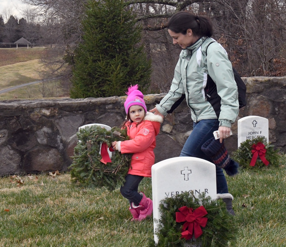 Volunteers honor military veterans with wreaths at Fort Knox Main Post Cemetery, Kentucky Veterans Cemetery – Central