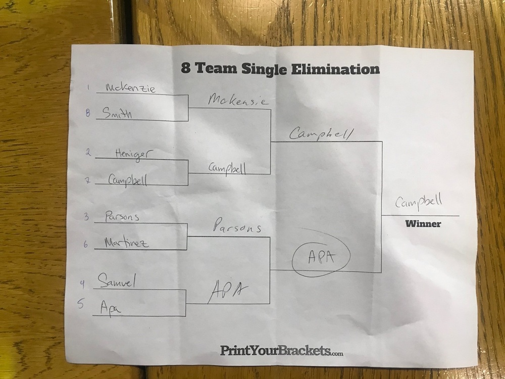 Team Bracket