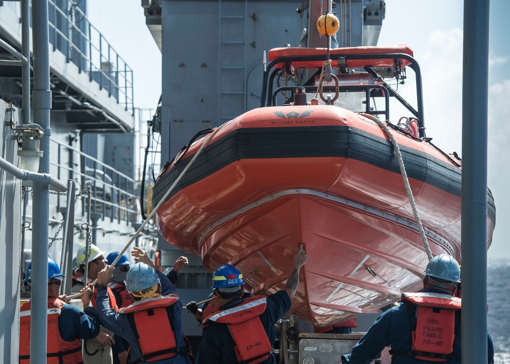 Frank Cable conducts sea trials