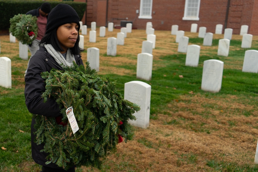 USS George Washington Wreaths Across America