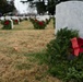 USS George Washington Wreaths Across America