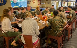 Cherry Point recreation activities