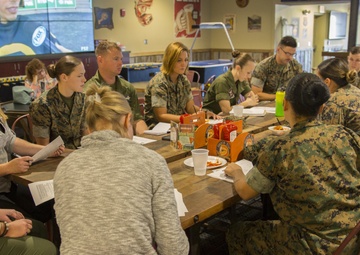 Cherry Point recreation activities