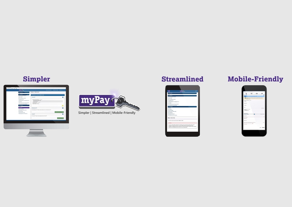 Facebook myPay 150 degree Graphic