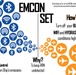 EMCON SET