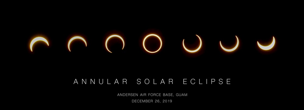 Annular Solar Eclipse 2019