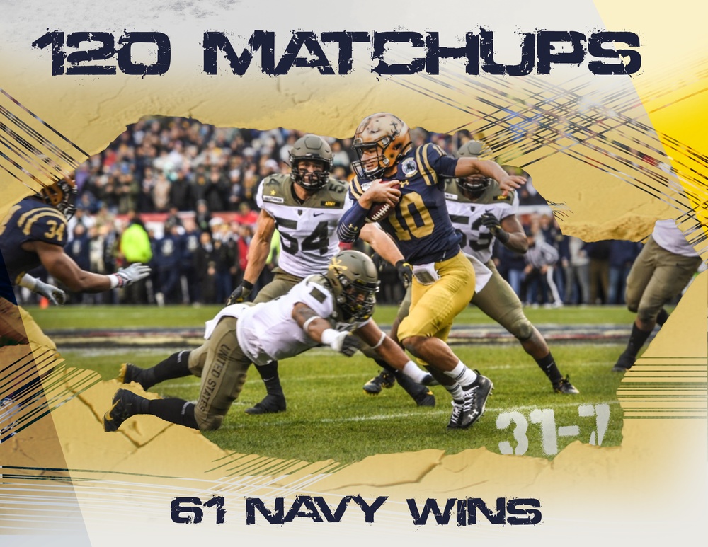 120th Army Navy Game