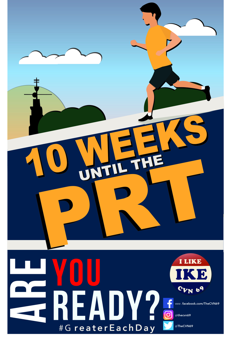Are You Ready For The PRT?