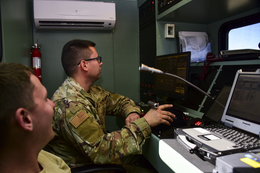 Testing, testing... 1, 2, 3