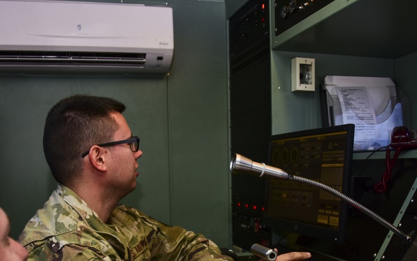 Testing, testing... 1, 2, 3