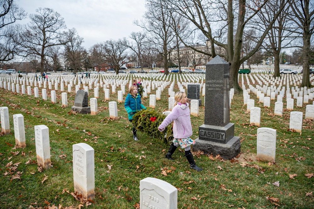 Wreaths Out at U.S. Soldiers' and Airmen's Home National Cemetery